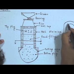 Advanced Foundation Engineering by Dr. Kousik Deb (NPTEL):- Lecture 21: Well Foundation - I