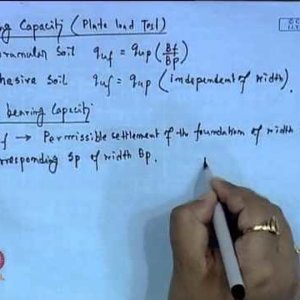 Advanced Foundation Engineering by Dr. Kousik Deb (NPTEL):- Lecture 12: Shallow Foundation - Settlement Calculation - II