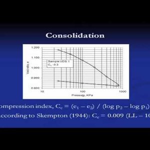 Advanced Foundation Engineering by Dr. Kousik Deb (NPTEL):- Lecture 01: Introduction