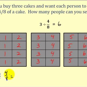 Understanding Dividing by a Fraction