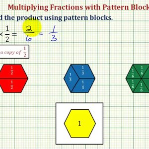 Ex: Multiplying Fractions Using Pattern Blocks