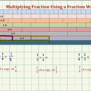 Ex: Using a Fraction Wall to Find the Product of Two Fractions