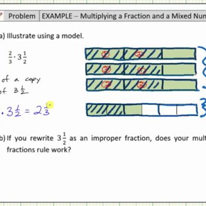 Model the Product of a Fraction and Mixed Number Using Fraction Bars