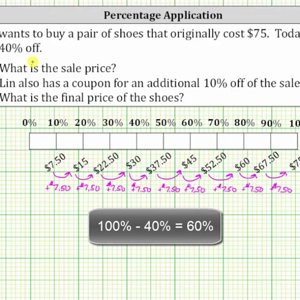 Percent Application: Determine a Sale Price Using a Tape (Bar) Diagram