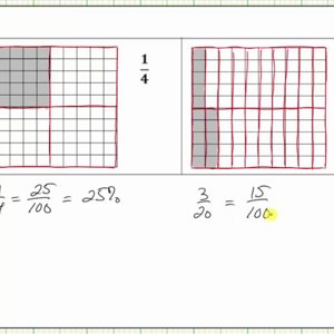 Represent a Percent or Decimal Using 10 by 10 Grids