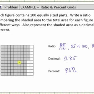 Use a Shaded 10 by 10 Grid to Write a Ratio, Decimal, and Percent