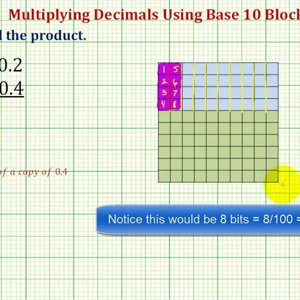 Ex: Determine the Product of Two Decimals Using Base Ten Blocks (1 digit)