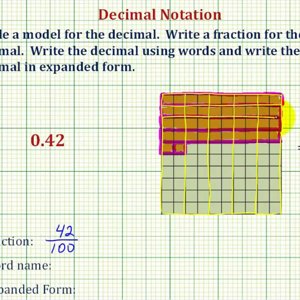 Ex: Decimal Grid, Fraction, and Expanded Form for a Given Decimal Notation