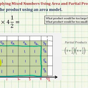 Ex: Find a Product of Two Mixed Numbers Using Area
