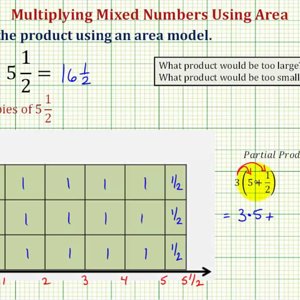 Ex: Find a Product of a Whole Number and Mixed Number Using Area