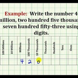 Ex:  Write a Whole Number in Digits from Words