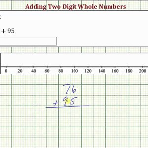 Ex:  Add Two Digit Whole Numbers