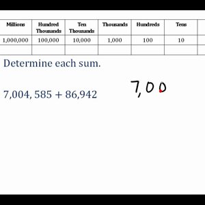 Adding Whole Numbers