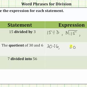 The Language of Division