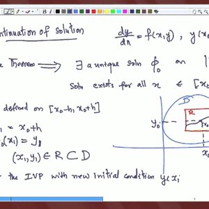 Differential Equations and Applications (NPTEL):- Lecture 22: Continuation of Solutions