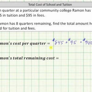 Total Cost using Addition and Multiplication