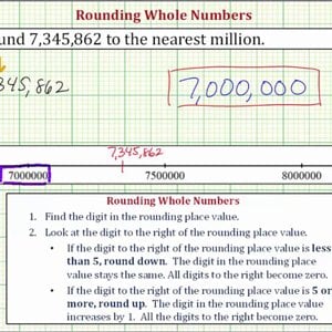 Ex: Rounding to the Various Place Values - Number Line / Formal Rules