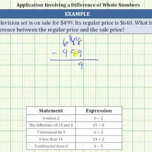 Find the Difference of an Original and Sale Price (Whole Numbers)