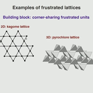 Topological phenomena in magnetism I