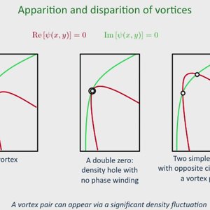 Berezinskii-Kosterlitz-Thouless physics and Bose Einstein Condensates III