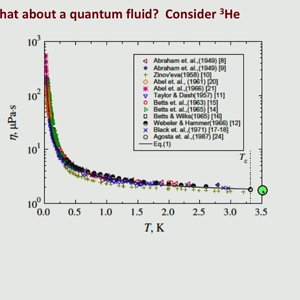 Hydrodynamic transport in electron systems