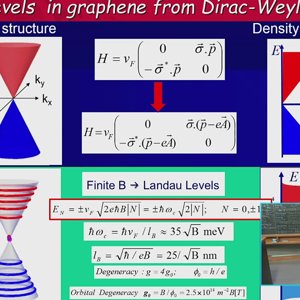 Graphene II