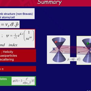 Graphene I - Part 2