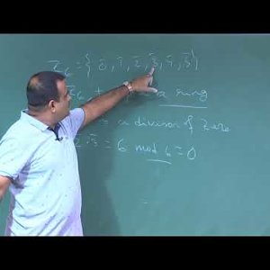 Abstract and Linear Algebra by Prof. Sourav Mukhopadhyay (NPTEL): Lecture 20: Field