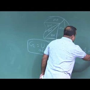 Abstract and Linear Algebra by Prof. Sourav Mukhopadhyay (NPTEL): Lecture 17: Right Cosets