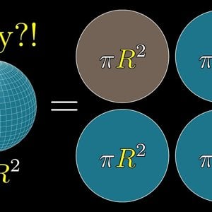 But WHY is a sphere's surface area four times its shadow? - YouTube