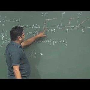Mathematical Physics 1 by Prof. Samudra Roy (NPTEL):- Lecture 41: Complex Line Integration(Cont.)