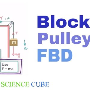 Free Body Diagram | Blocks & Pulleys | F= ma  #6