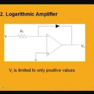Module - 4 Lecture - 3 Op-Amp applications Part -1 (NPTEL)