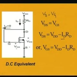 Module - 3 Lecture - 4 Mosfet as an Amplifier (NPTEL)