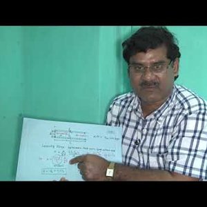 Experimental Physics I (NPTEL):- Lecture 57: Theory regarding permeability of air