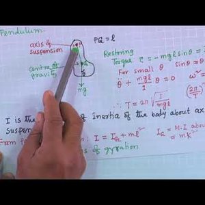 Experimental Physics I (NPTEL):- Lecture 37: Theory regarding compound pendulum