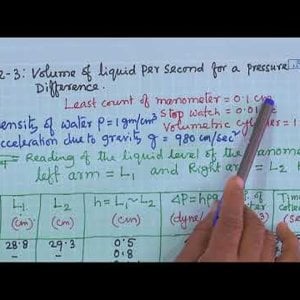 Experimental Physics I (NPTEL):- Lecture 33: Data analysis of recorded data on viscosity
