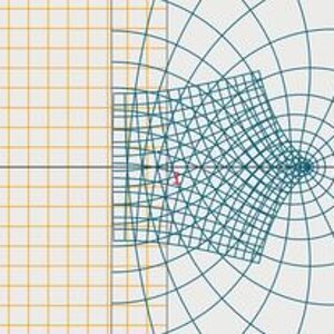 The Riemann Hypothesis, Explained