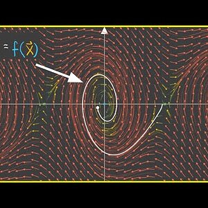 A better way to understand Differential Equations | Nonlinear Dynamics (Part 3) | #SoME2