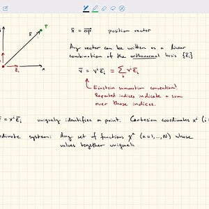 SH2372 General Relativity (1): Euclidean space and coordinate systems