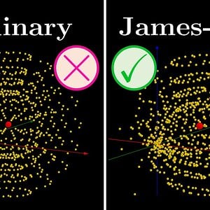 The most impactful example in statistics - Stein's paradox