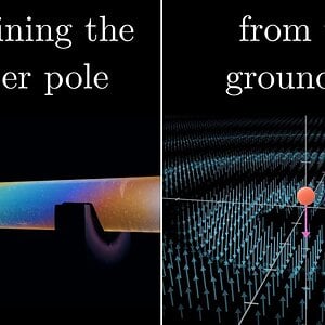 The origin of light, scattering, and polarization | Barber pole, part 2