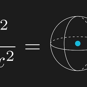 What does the second derivative actually do in math and physics?