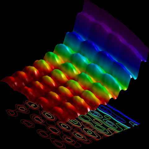 photo of light as both a particle and a wave