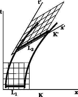 bell-spaceship-spacetime-diagram-4.