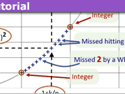 irrationalnumbers