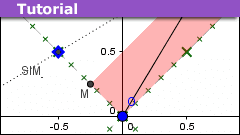 RelativityVariables