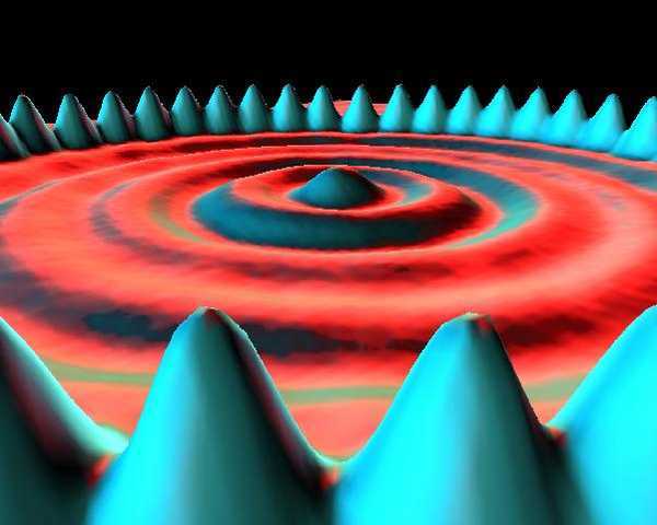 3D STM image of an atom
