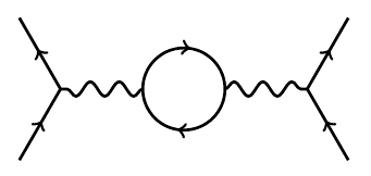 photon_exchange_with_virtual_pair