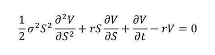 Black-Scholes equation